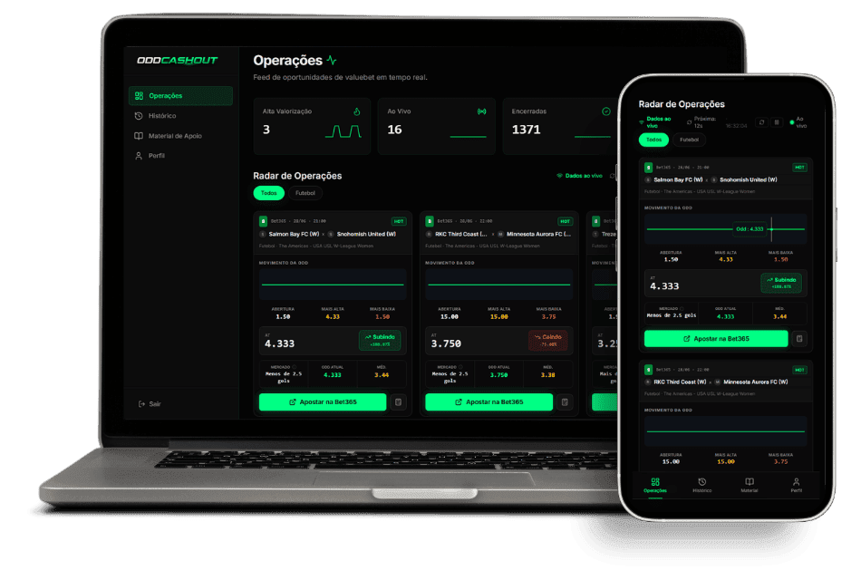 Plataforma OddCashout Dashboard